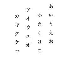 how to practice hiragana and katakana get some hints from