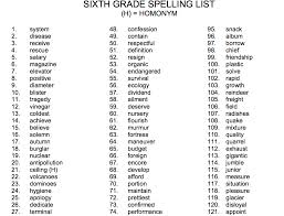 The worksheet is an assortment of 4 intriguing pursuits that will enhance your kid's knowledge and abilities. 6th Grade Sight Words Sixth Grade Sight Word List 6th Grade Spelling Words Grade Spelling Cute766