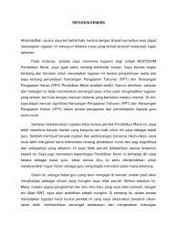 Setelah menjalani dua minggu perkuliahan di blok learning skills, sekarang saya akan merefleksikan diri. Refleksi Moral