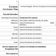 Paperpk has cv templates for all type of jobs in pakistan and abroad. European Curriculum Vitae Format Deutsch