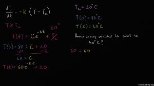 Worked Example Newton S Law Of Cooling Differential Equations Video Khan Academy