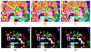 Remote Sensing August 1 2019 Browse Articles