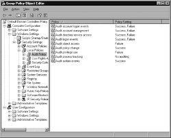 Disable blank password check via local group policy editor. Group Policy Tab An Overview Sciencedirect Topics