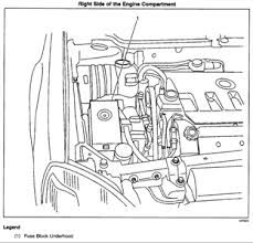 Also, you friend should keep an eve out on ebay for a factory service manual. 28 2002 Cadillac Deville Fuse Box Diagram Free Wiring Diagram Source