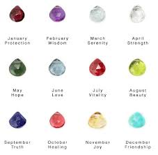 Birthstones, colours and flowers (spelling, i'm welsh). Birthstones By Month What Do They Mean Birthstones By Month Birthstones Birthstone Colors