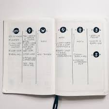 Black And White Bullet Journal Spreads Pin On Bullet Journaling