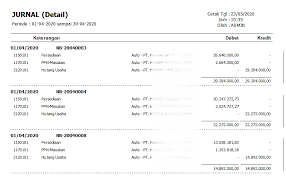 Check spelling or type a new query. Pinus Accounting Auto Jurnal Pt Performa Inti Nusantara