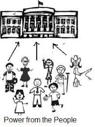 Ch 1 Politics Democracy And The American People Flashcards Quizlet