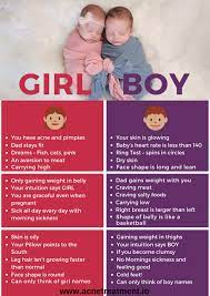 Pin On Motherhood