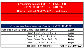 May 27, 2021 · 30 de julio de 2021 edición impresa pdf. Renatre Calendario Para El Cobro De Prestacion Por Desempleo
