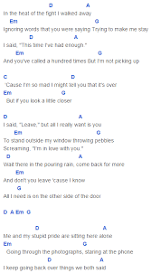 The Other Side Of The Door Chords Capo 2 Taylor Swift Taylor Swift Playing Guitar Music Bands