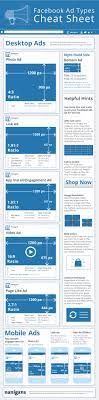Infographic Facebook Ad Types Cheat Sheet Inside Facebook Infographic Marketing Social Media Infographic Facebook Ad