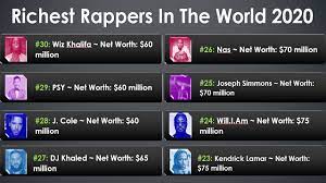 At the top of the list is michael jackson. Richest Rapper In The World 2021 Forbes List Glusea Com