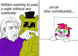 William Yelling At Dd Fivenightsatfreddys Fnaf Funny Fnaf Memes Fnaf Comics