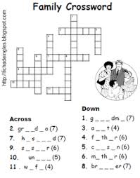 Quizzes, treasure hunts, webquests, tests, comprehensions, activities for several popular songs, etc. 10 Ideas De Ingles Para Secundaria Ingles Para Secundaria Ejercicios De Ingles Vocabulario En Ingles