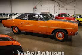 Image result for Vitamin C 1970 Fury