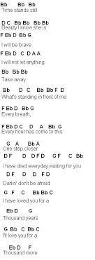 You just can't have too much beginner piano music! Pin On Music