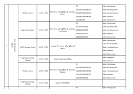 Permintaan dan penawaran ini akan menemui titik temu pada titik keseimbangan pasar sehingga terjadilah transaksi. Jadwal Kegiatan Mtq Dari Lptq Page 2 Kecamatan Tangaran