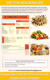 Hemorrhoids No More Diet For Hemorrhoids Hemorrhoids Treatment Diet Home Remedies For Hemorrhoids