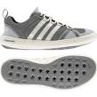 Stand Up Paddle Boarding Sandals - Xero Shoes