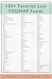 Past Protein Diet Plan Weightlossinspiration Dietdrinkswebsite In 2020 Fodmap Fodmap Recipes Low Fodmap Recipes