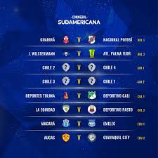 Racing se enfrentan hoy en el partido por la fecha 4 del grupo e de la copa libertadores 2021 desde el estadio nacional. Sorteo De La Copa Libertadores 2021 San Lorenzo Se Enfrentara A Chile 3 En La Fase