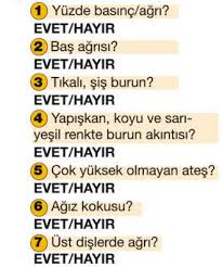 Dikkat Ust Dislerde Agri Sinuzit Belirtisi Olabilir Saglik Haberleri