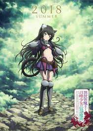 Rem Galleu Summoning Anime Characters Anime Shows