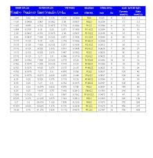 12 Bearing Size Chart Mm Bearing Size Chart Mm