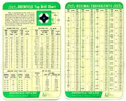 1 8 npt tap drill size newplans co