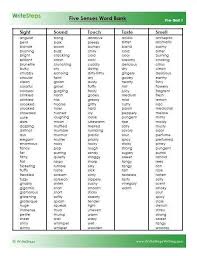 Image Result For 5 Senses In Descriptive Writing Descriptive Writing Sensory Words Writing Words