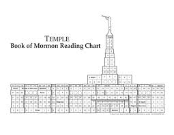 Temple Book Of Mormon Reading Chart Scripture Reading