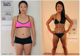 Meat Eater To Vegan How My Client Beat 435 000 Others Won Bodybuilding Com S Transformation Challenge Transformation Body Bodybuilding Diet Body Building Women