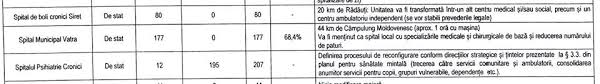 Infiintata in anul 1877, unitatea este amplasata in zona de nord a orasului, are structura pavilionara, iar parcul si aleile din curtea spitalului asigura o atmosfera relaxanta pacientilor. Cele DouÄ Spitale Din Siret Sunt In Pericol De A Fi Inchise Popoiu Voi Face Tot Posibilul Ca Acest Lucru SÄ Nu Se Intample Suceavalive