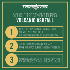 Tyres For Less Barbados