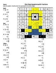 One Step Equation Multiplying And Dividing Fractions Minion One Step Equations Fractions First Year Teaching