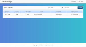 Penggunaan jquery datatables pada codeigniter 3 2.1. Download Sistem Informasi Peminjaman Ruang Berbasis Web Synawebsite Development
