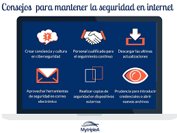 Resultado de imagen para SEGURIDAD EN INTERNET