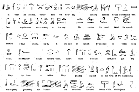 Ancient Egyptian Hieroglyphics Ancient Egyptian Hieroglyphics Egyptian Hieroglyphics Egyptian Symbols