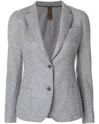 Does your wardrobe say yes, but your wallet say no? Knit Blazers For Women Lookastic