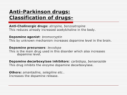 Drug Classification Chart Classification Of Drugs