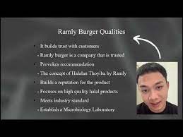 Taste the iconic ramly burger taste with this recipe. Imu253 Ramly Burger Marketing Strategy Youtube