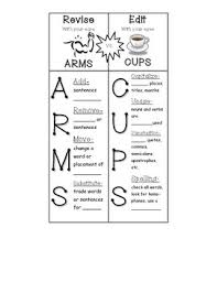 Arms Cups Personal Anchor Chart