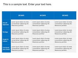 30 60 90 Day Plan Template In 2020 90 Day Plan Day Plan How To Plan