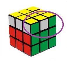 Posted by unknown 05.33 0. Ini Dia Gan Rumus Untuk Menyelesaikan Rubik 3x3 Lo Kaskus
