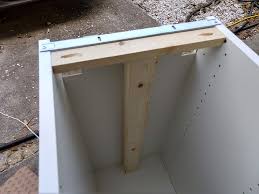 Using Ikea Cabinets In A Sprinter Promaster Transit Camper Van Conversion Ikea Cabinets Van Conversion Ikea Camper Furniture