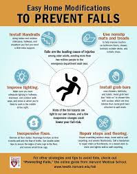 Preventing Falls Infographic Harvard Health Home Health Care Fall Prevention Fall Prevention Elderly