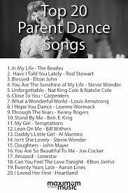 Maximum Music Toronto Dj Services Wedding Songs Wedding Song List Wedding Playlist