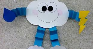 Make chocolate cloud dough and play construction! Cloud Craft For Weather Weather Crafts Preschool Weather April Crafts