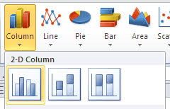 How To Add An Average Line To Column Chart In Excel 2010